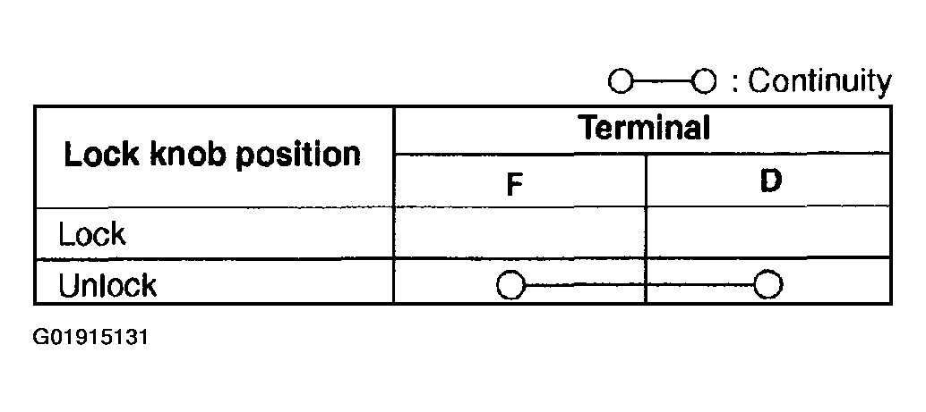 G01915131