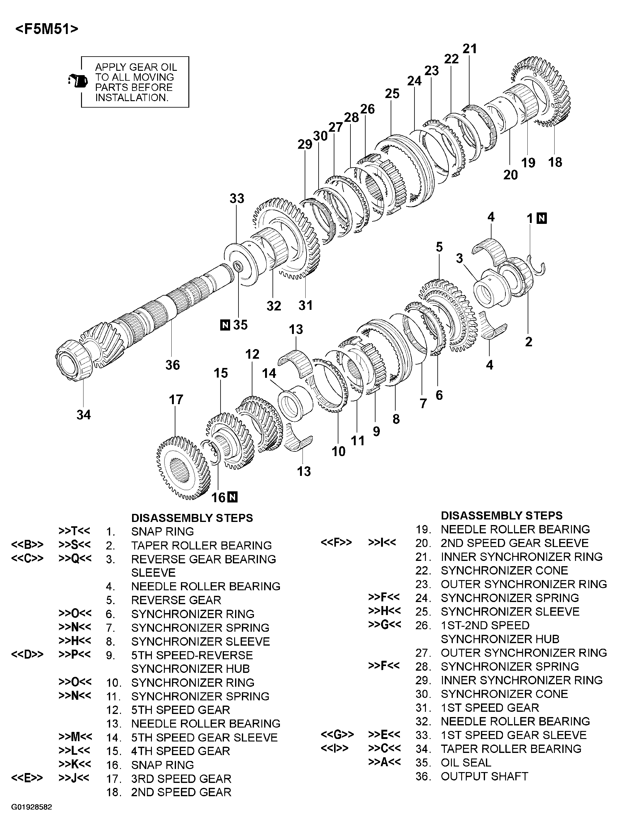 G01928582