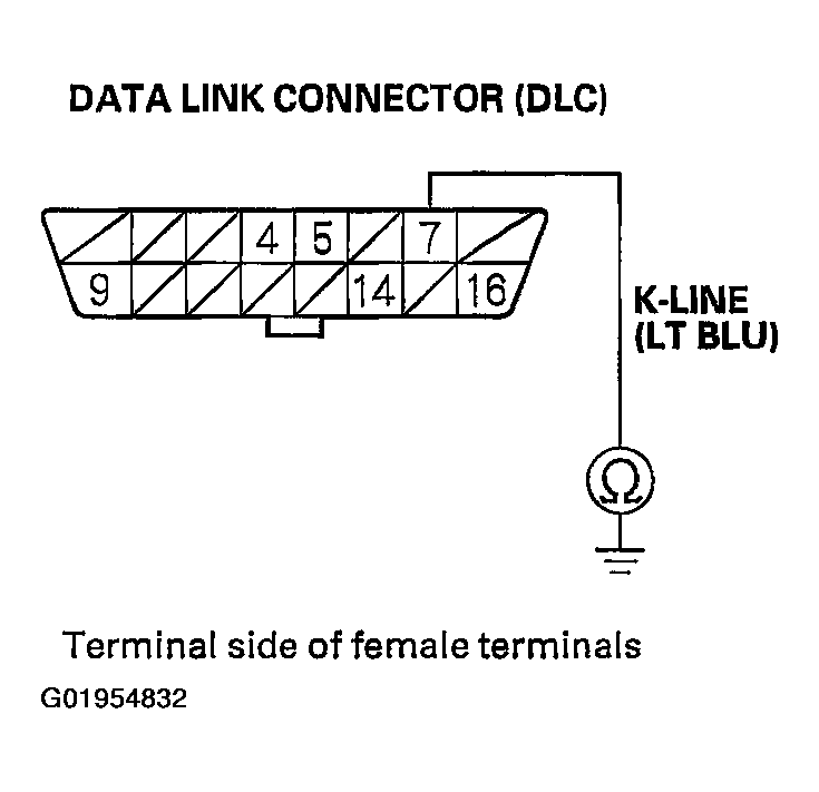 G01954832