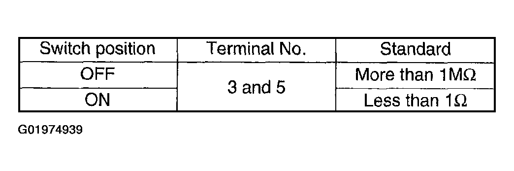 G01974939