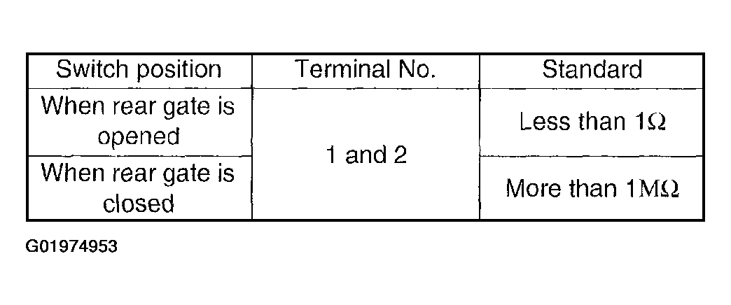 G01974953
