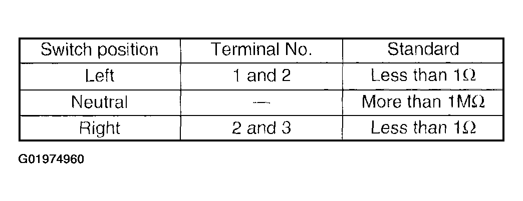 G01974960