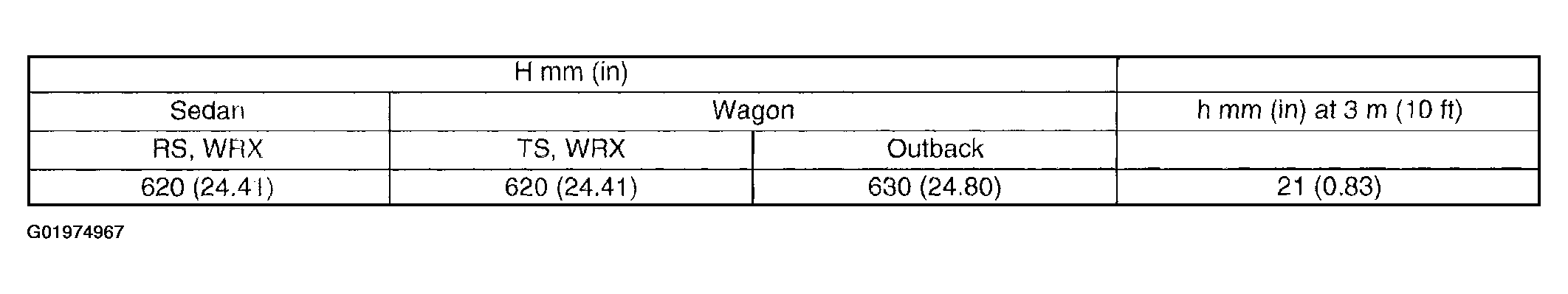 G01974967
