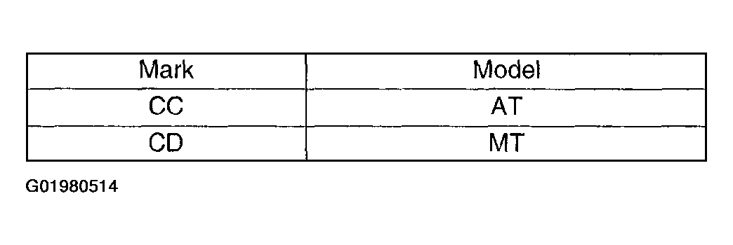 G01980514