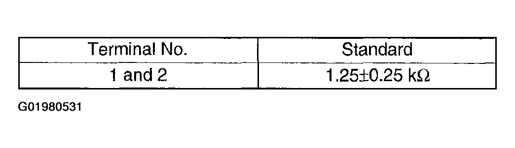 G01980531