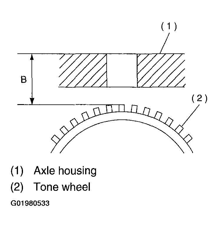 G01980533