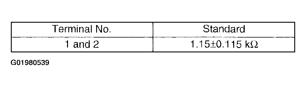 G01980539