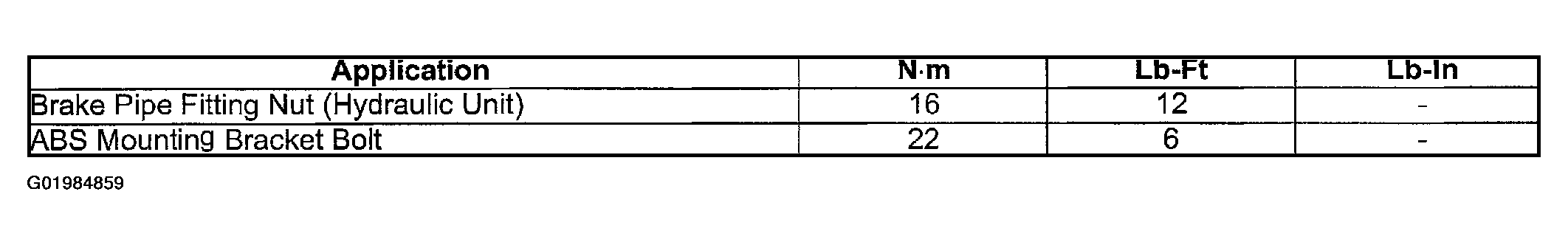G01984859