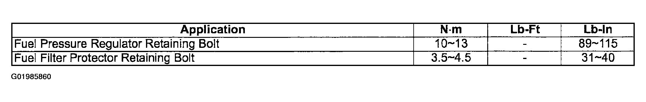 G01985860