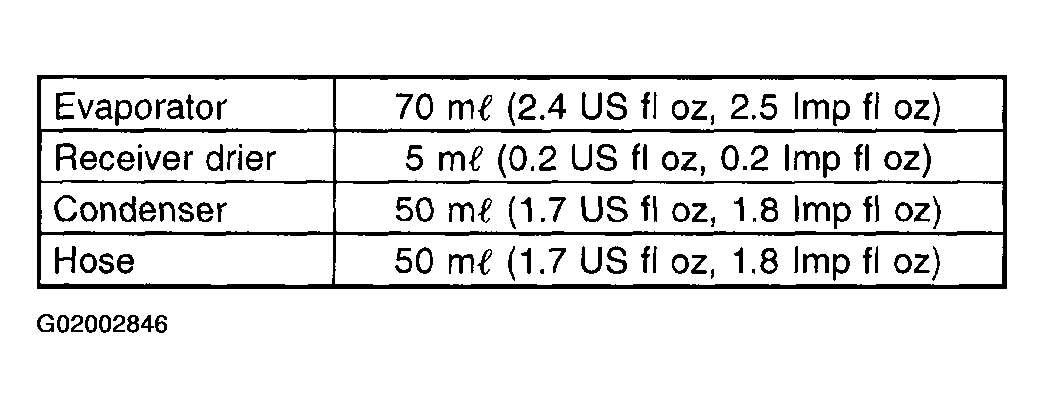 G02002846