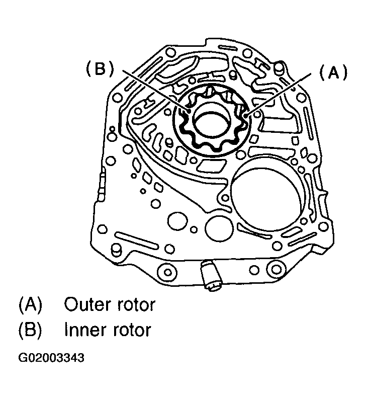 G02003343