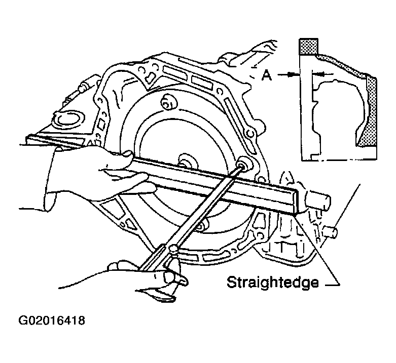 G02016418