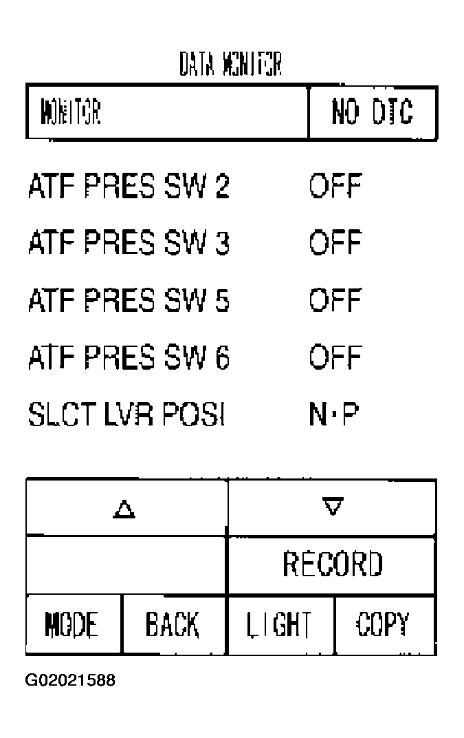 G02021588