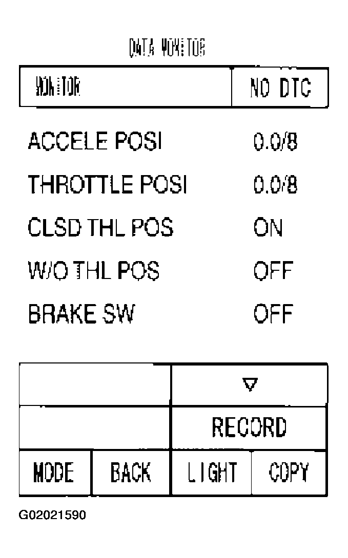 G02021590
