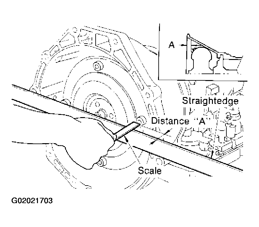 G02021703
