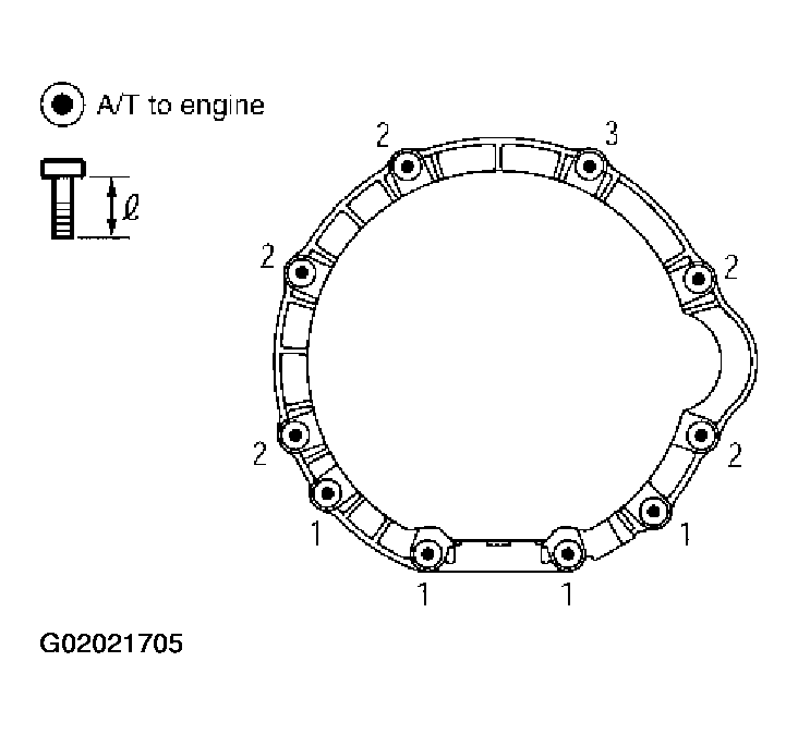 G02021705