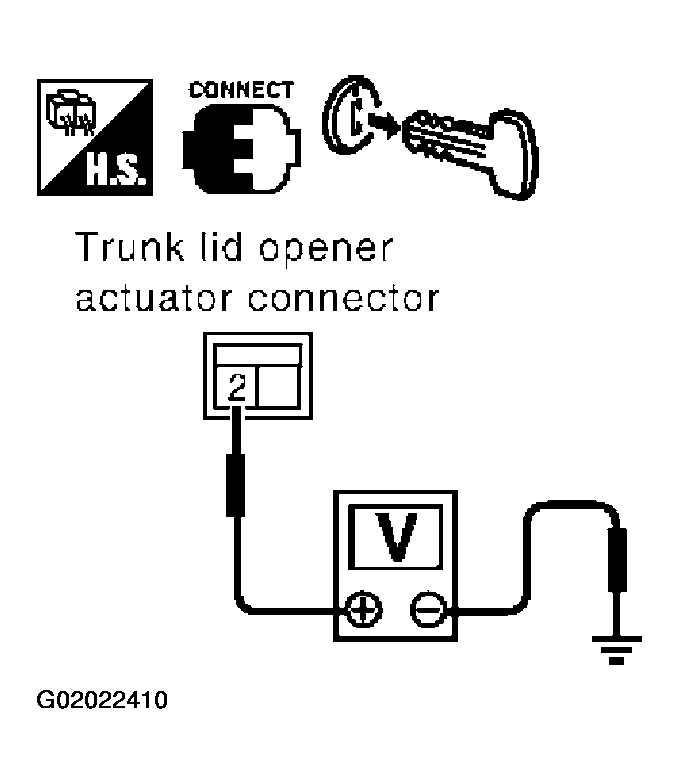 G02022410