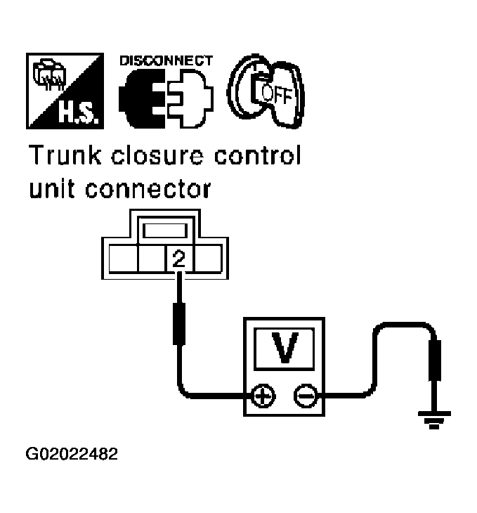 G02022482