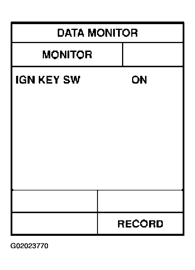 G02023770