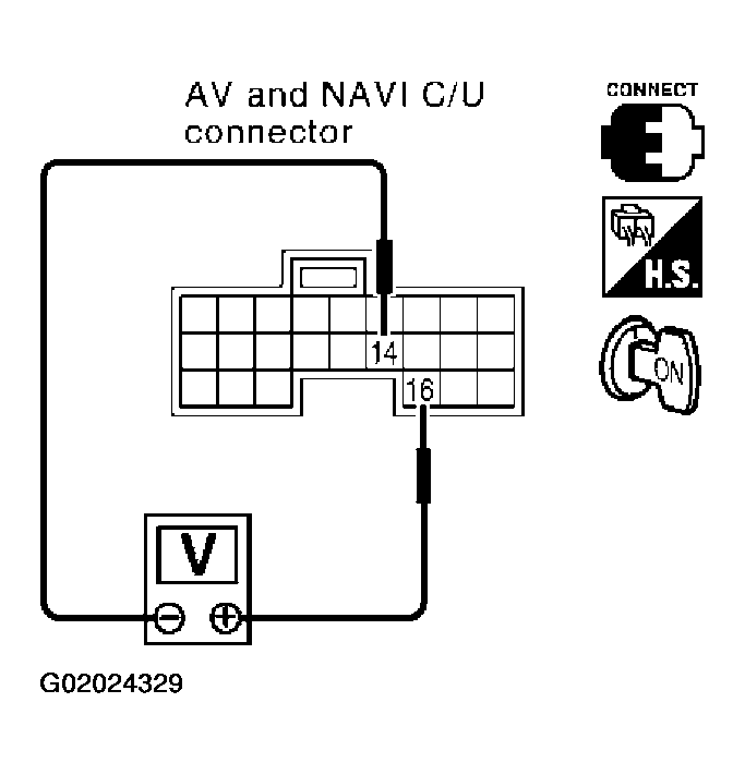 G02024329