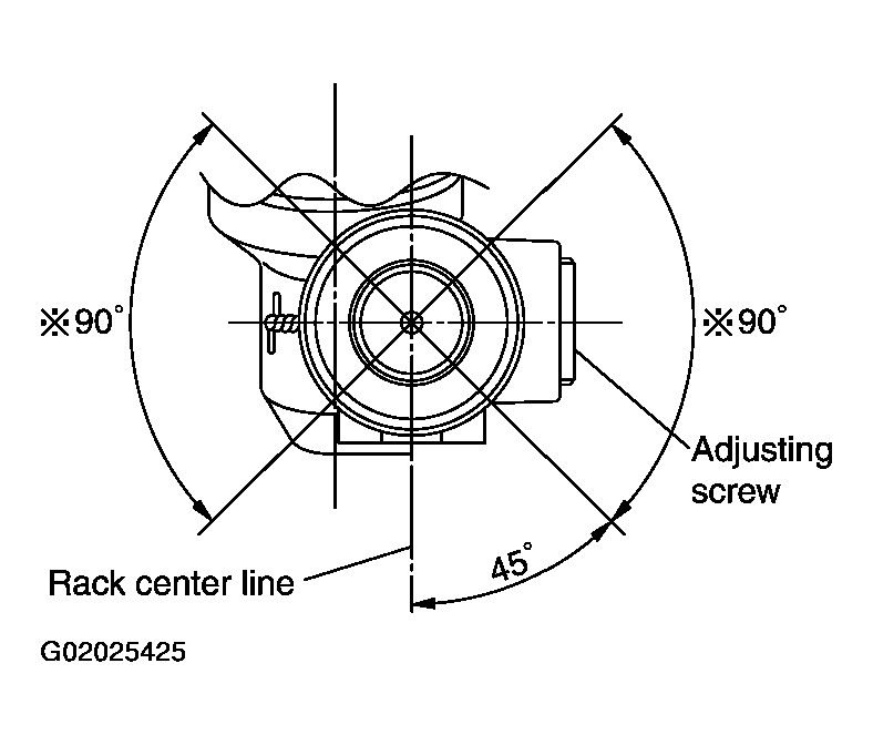 G02025425