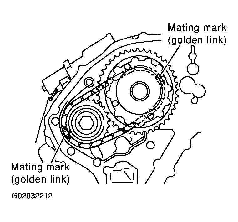G02032212
