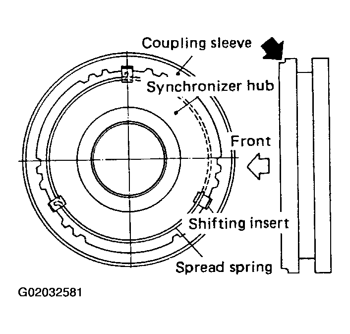 G02032581