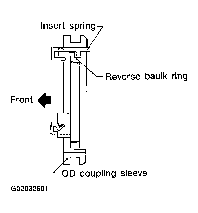 G02032601