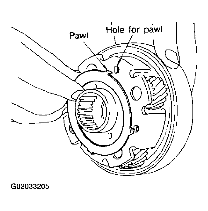 G02033205