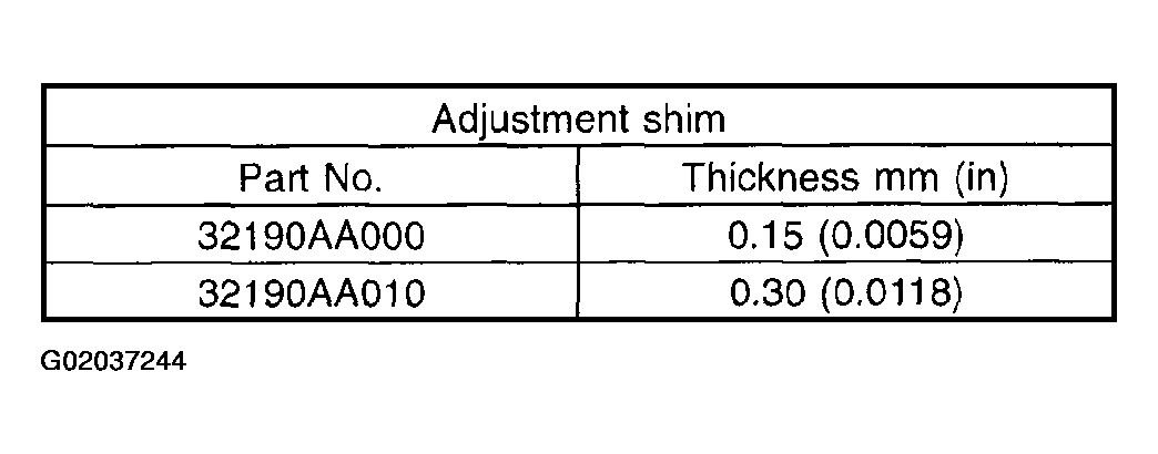 G02037244