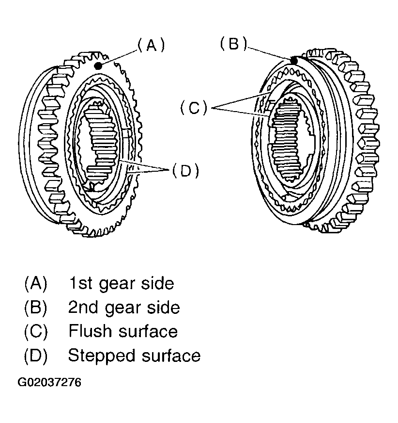 G02037276