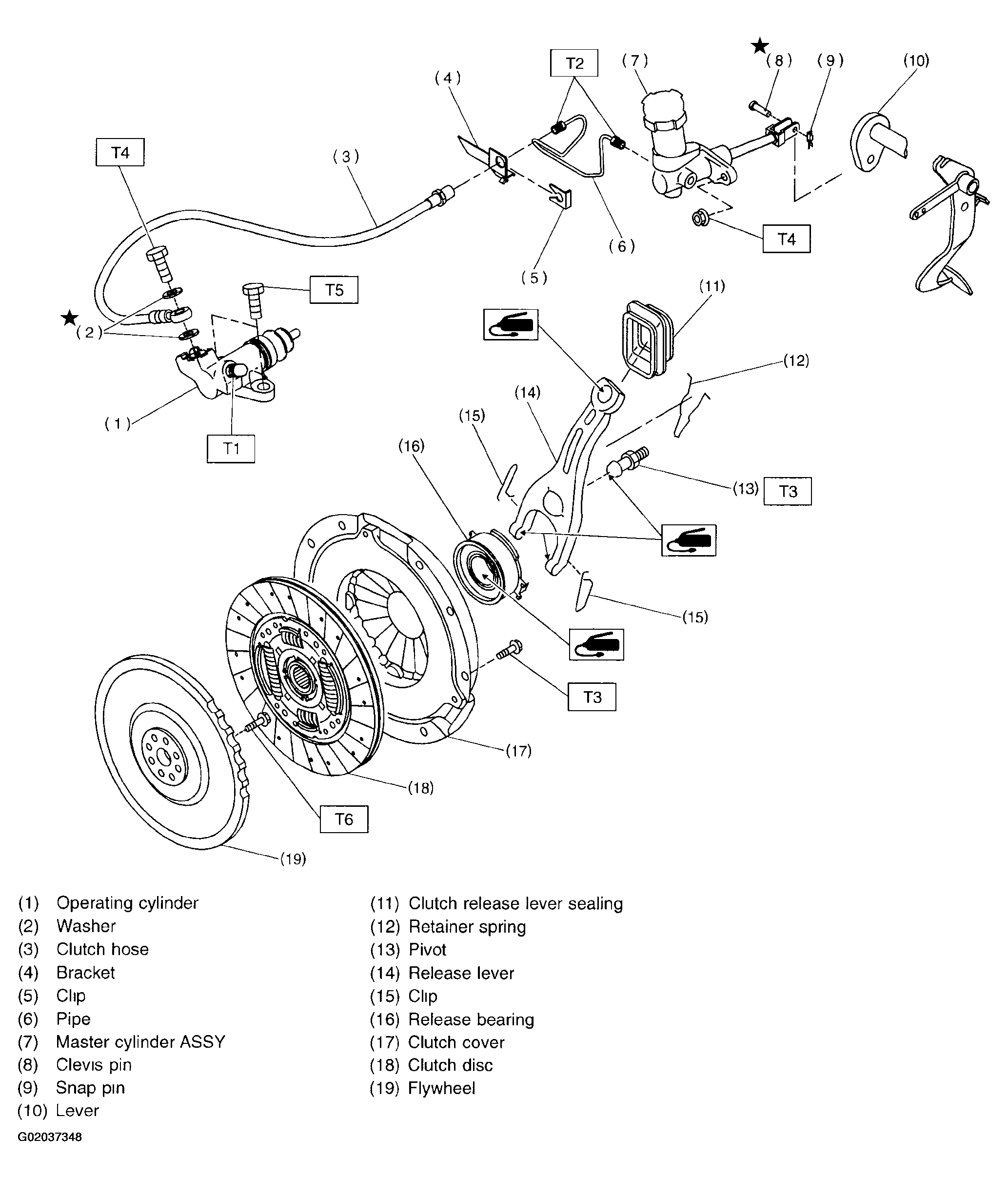 G02037348