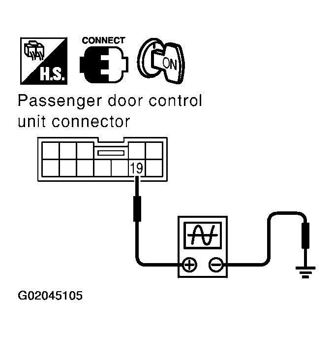 G02045105