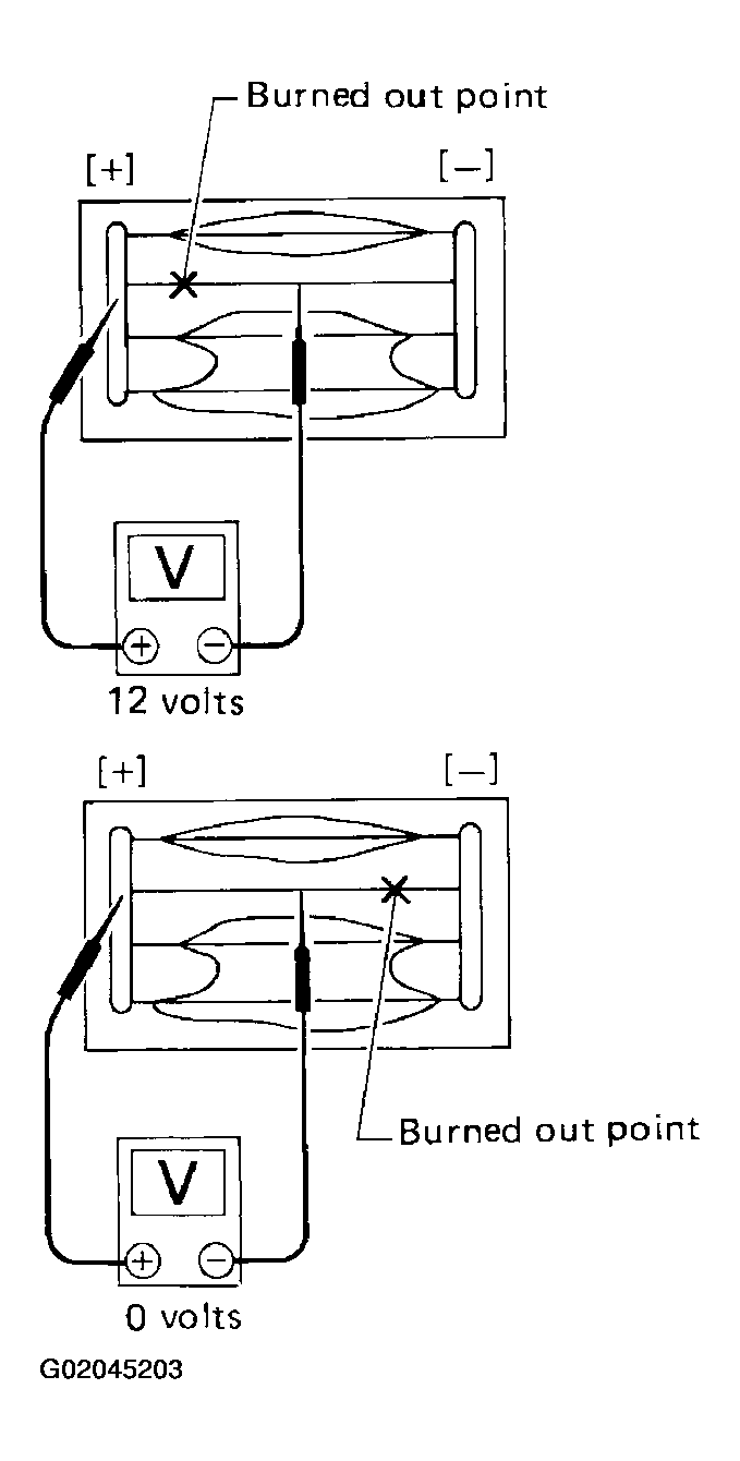 G02045203