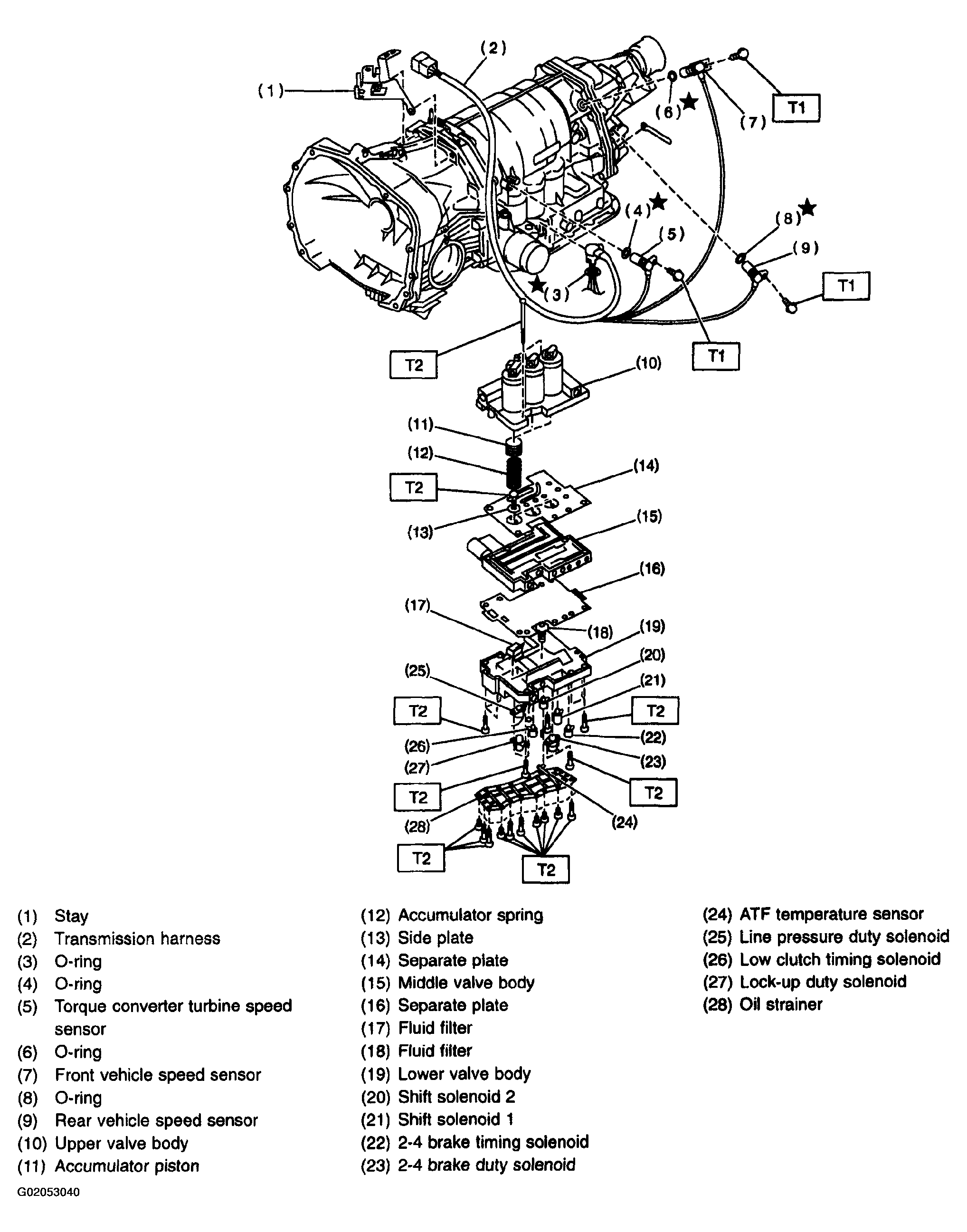 G02053040