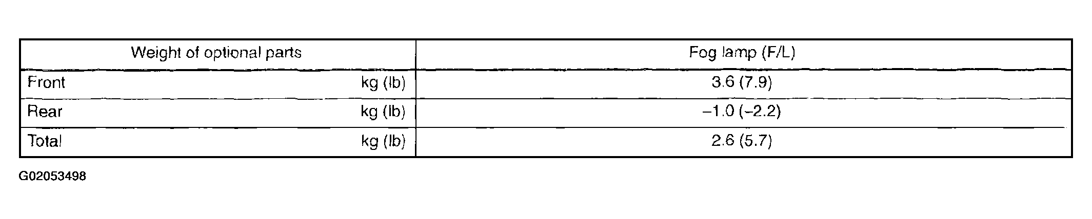 G02053498