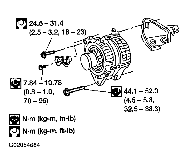 G02054684