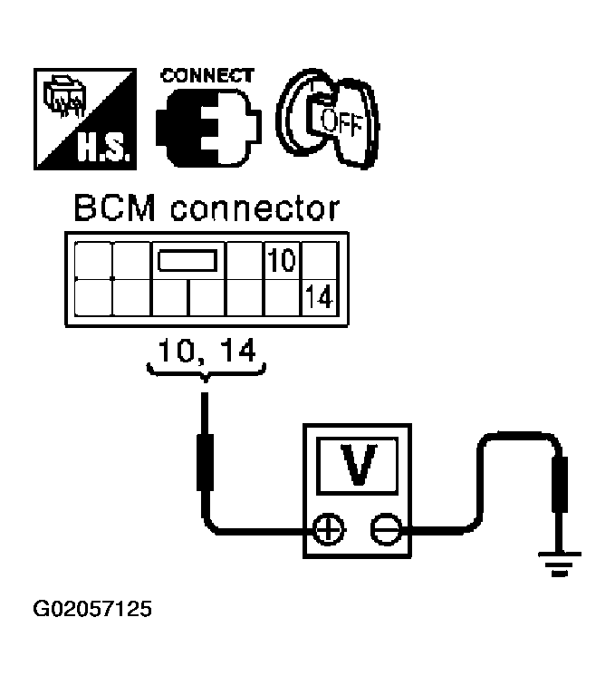 G02057125