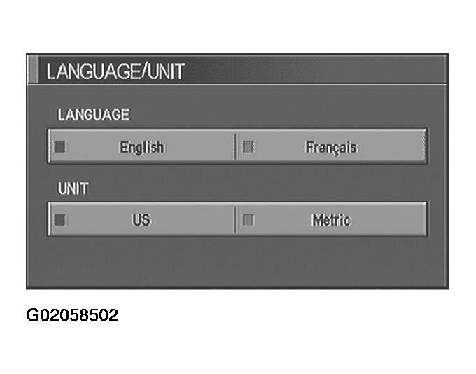 G02058502
