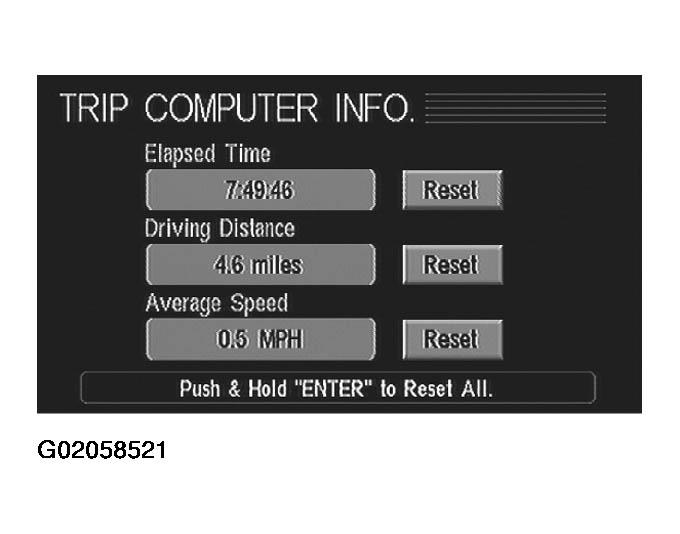 G02058521