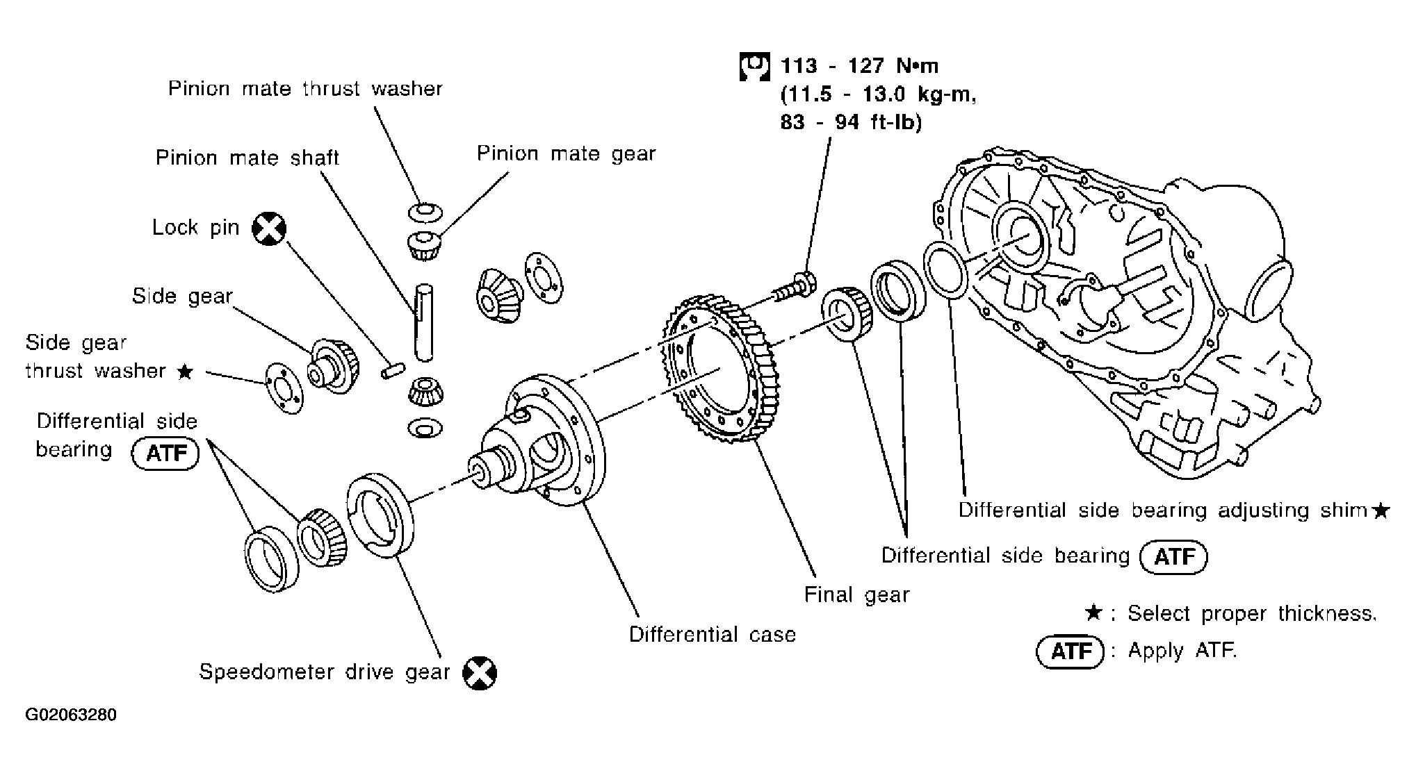 G02063280