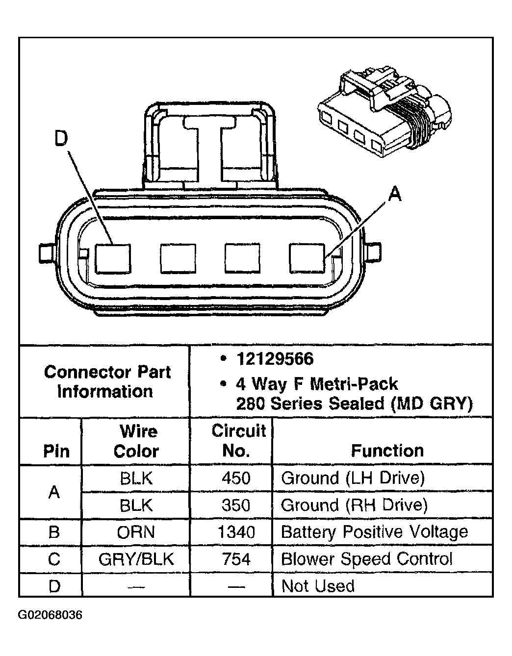 G02068036