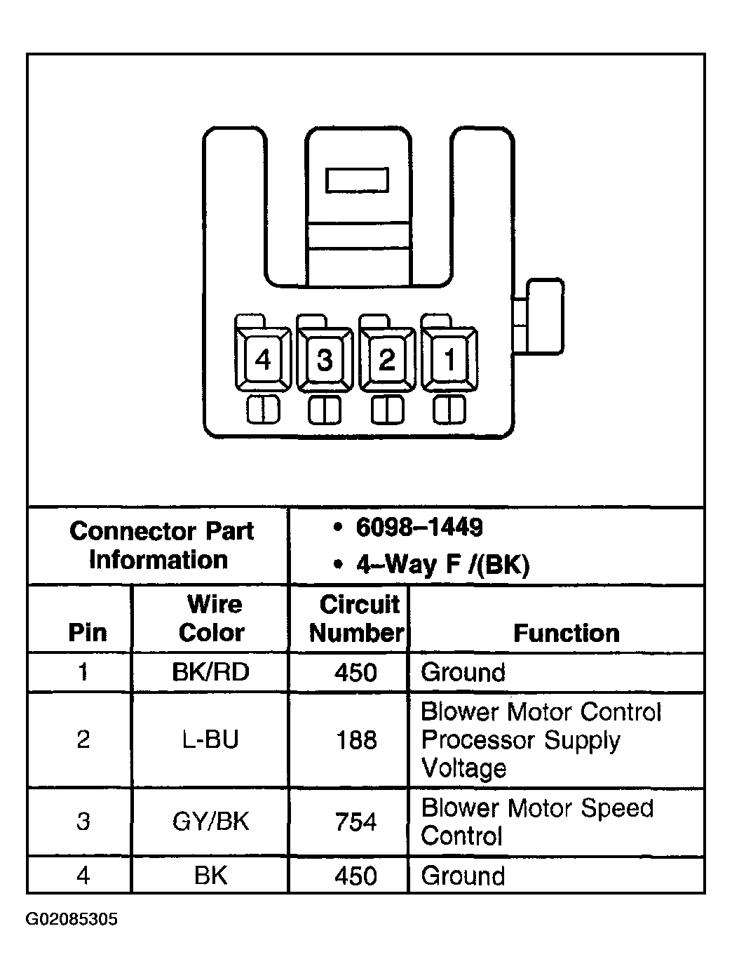 G02085305