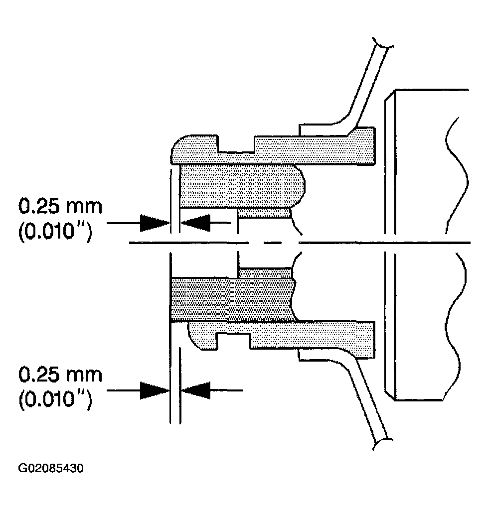 G02085430