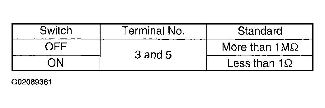 G02089361