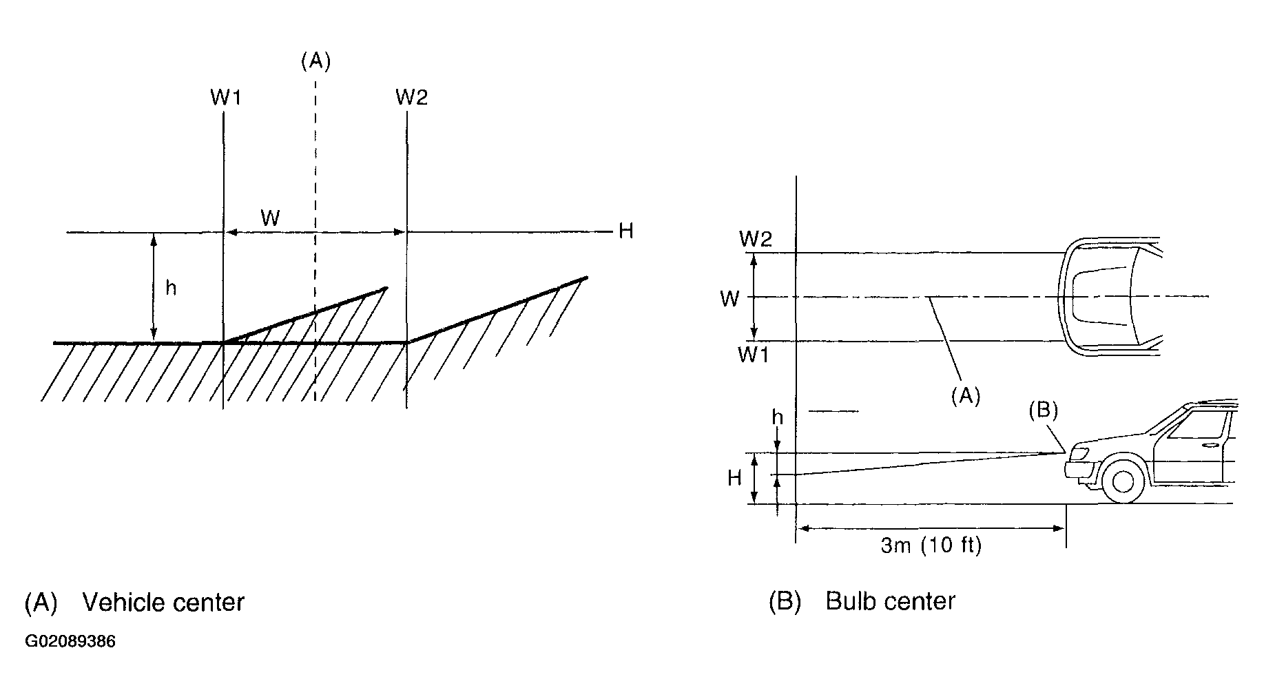 G02089386