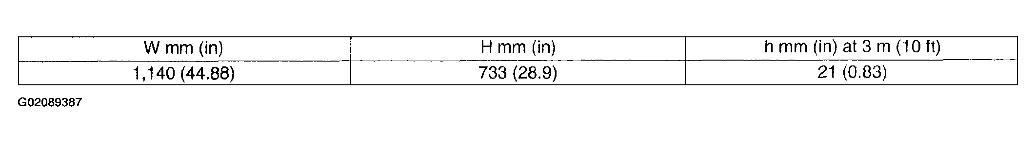 G02089387