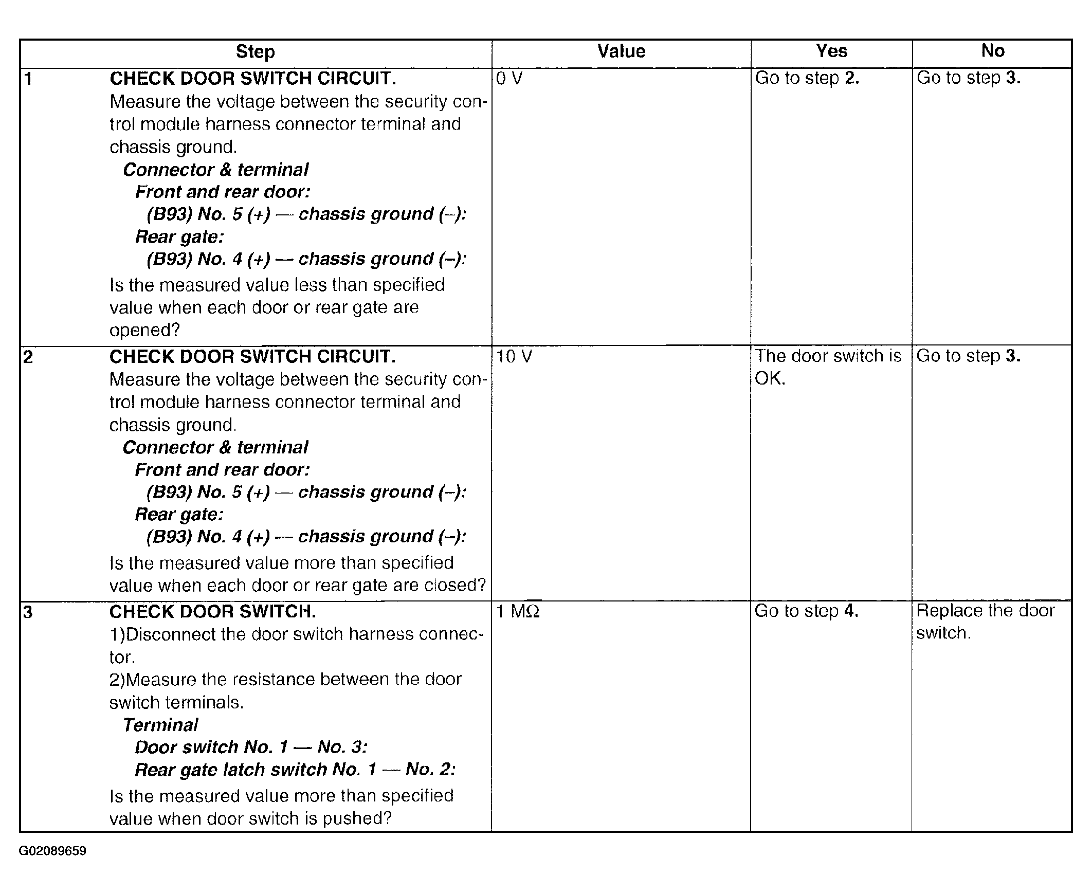 G02089659