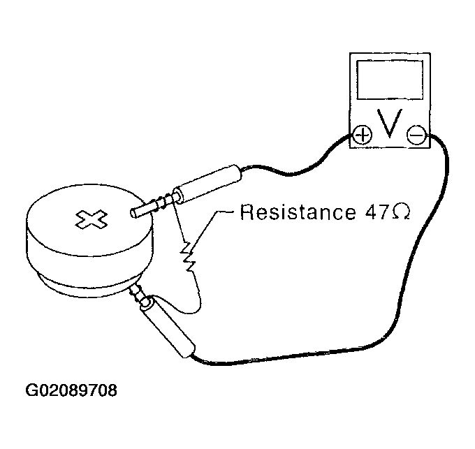 G02089708