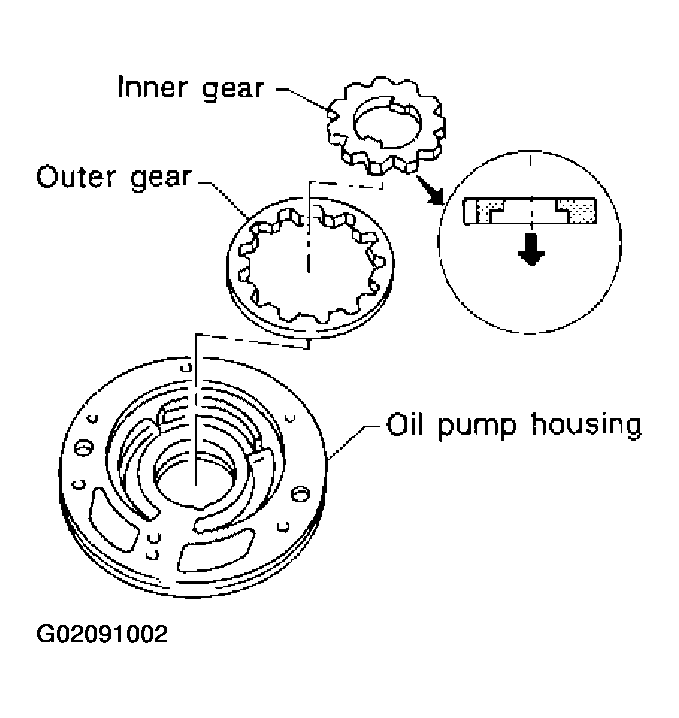 G02091002